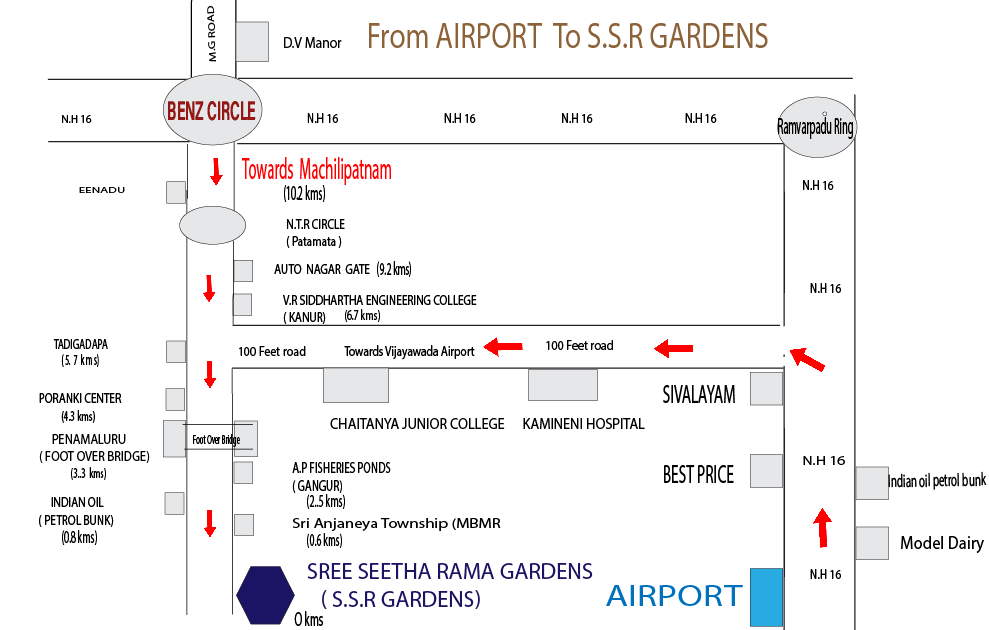 From Bus Stand & Railway Station